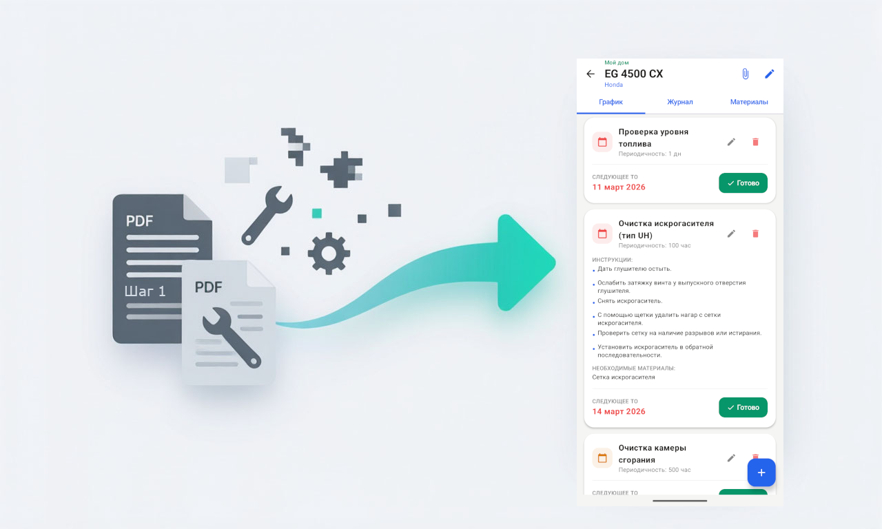 InstruMatic — забота о вашей технике
